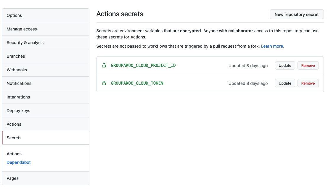 GitHub Repository Secrets