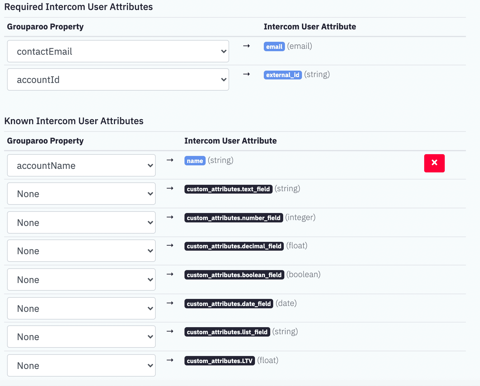 Intercom Destination Options