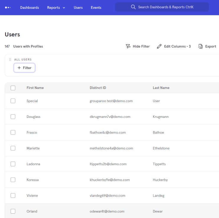 Users in Mixpanel